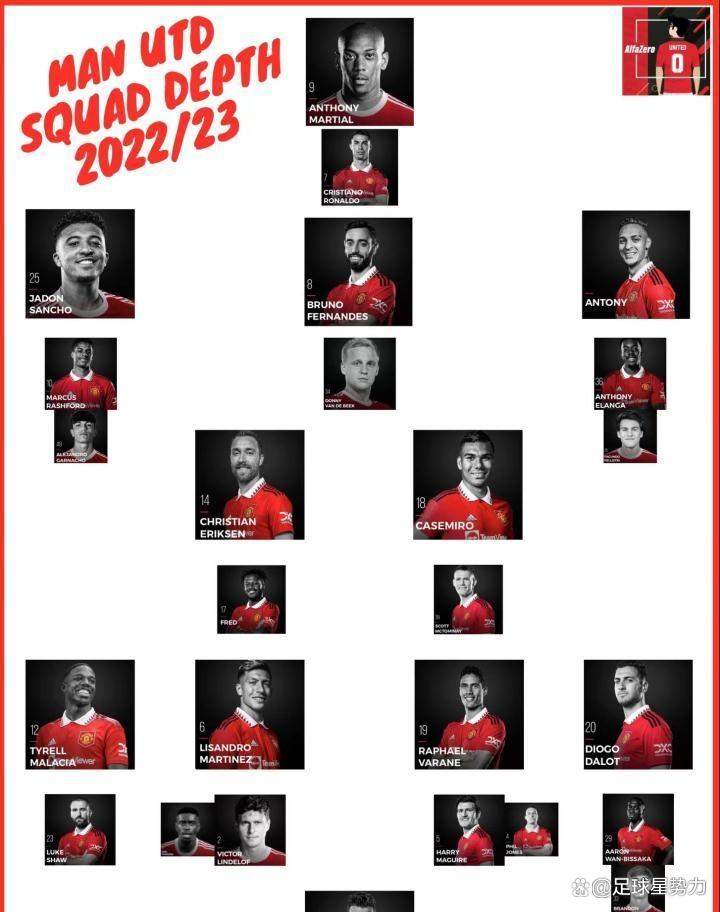 丹麦力克西班牙，卡塞米罗关键制胜