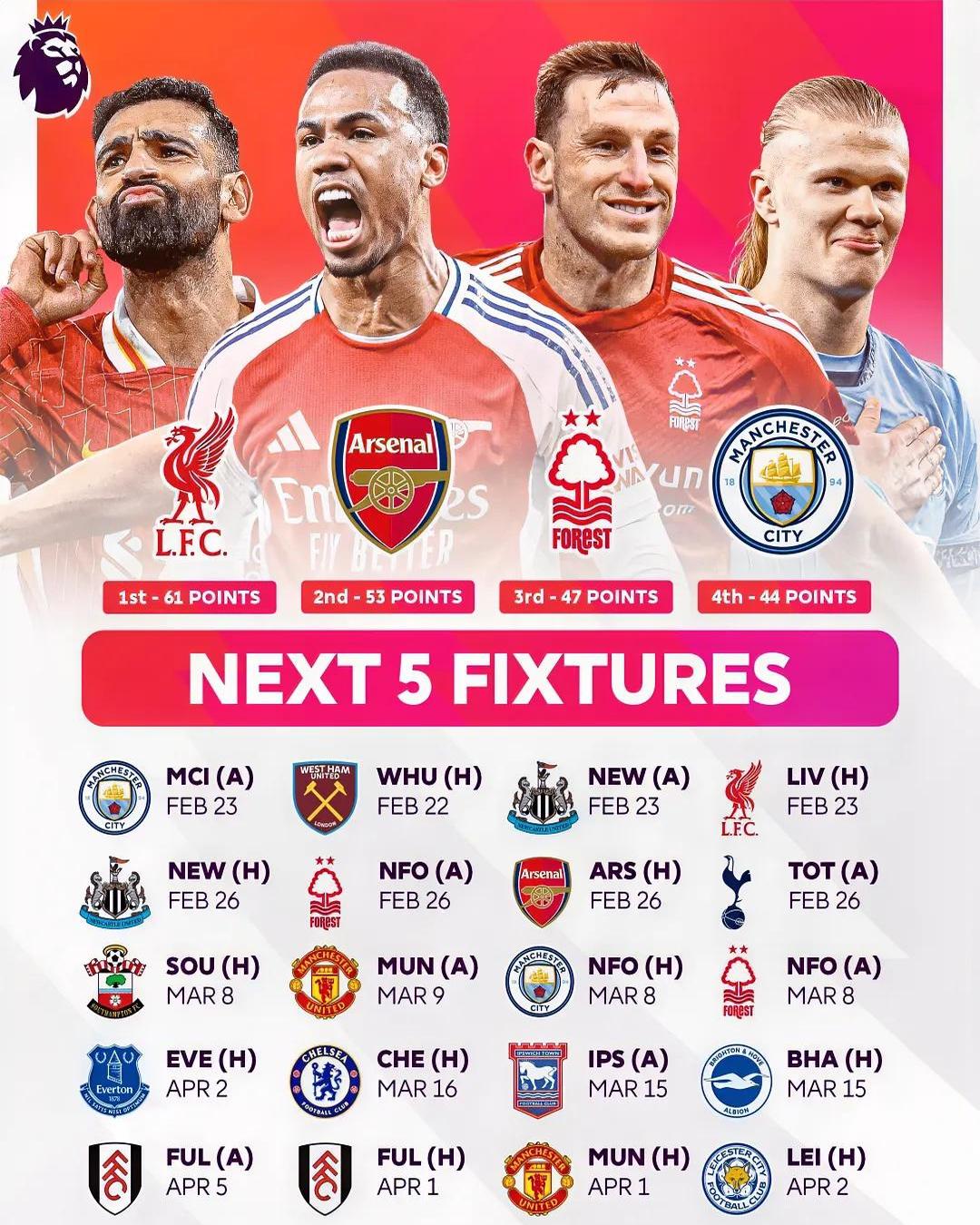 开云体育APP下载-利物浦力克曼城，本泽马统治全场