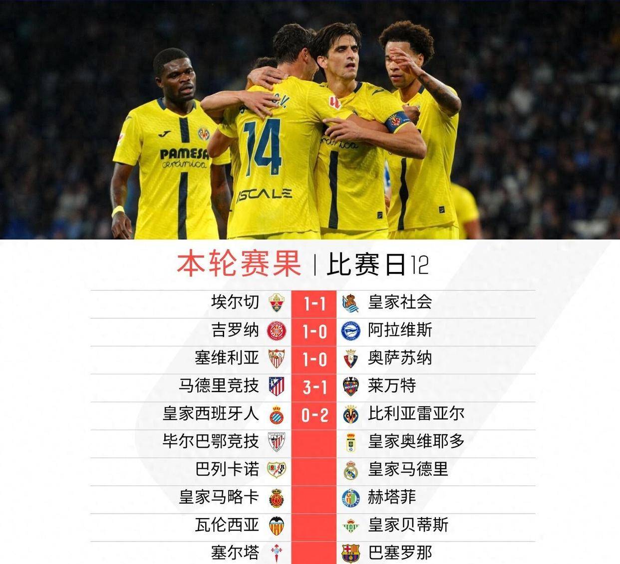 开云体育-马竞主场告捷，继续追赶领头羊